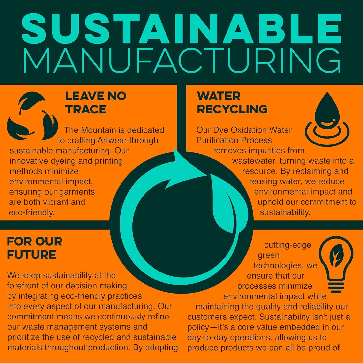 Men'S Fire Dragon Tee