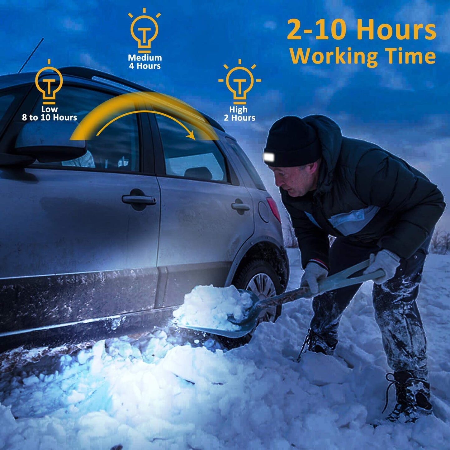 LED Beanie with Light 2-Pack, Rechargeable Lighted Cap Headlamp Hat,Led Hat with Flashlight,Gifts for Men Women