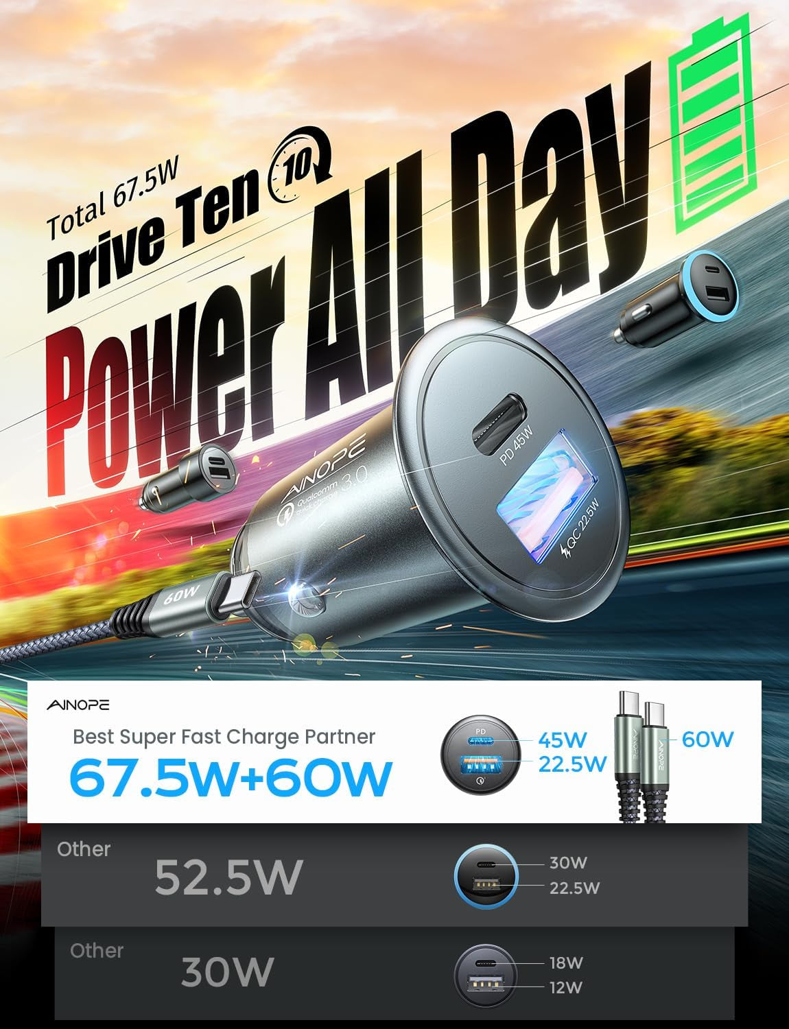 67.5W Car Charger USB C Fast Charging Iphone 16 15 Pro Max Air, PD 45W All Metal Dual Port Cigarette Lighter Adapter for 17 Pro Max Iphone 16 15 Air Pixel 10, Samsung Galaxy S25 Android, Black