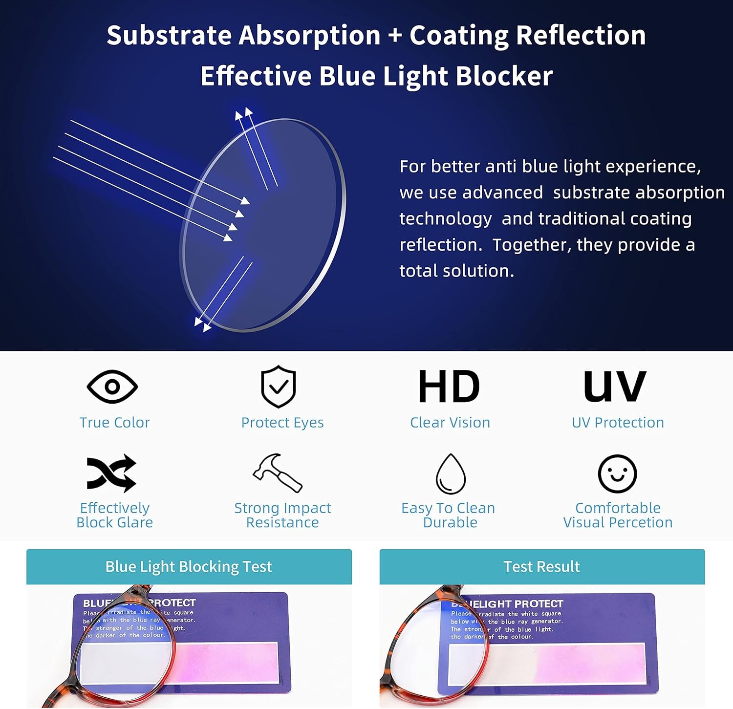 Reading Glasses for Women - Blue Light Blocking Ladies Spring Hinge Readers with Pouches anti Eyestrain/Glare Women'S Computer Eyeglasses (4 Pairs Mix Color, 1.00)