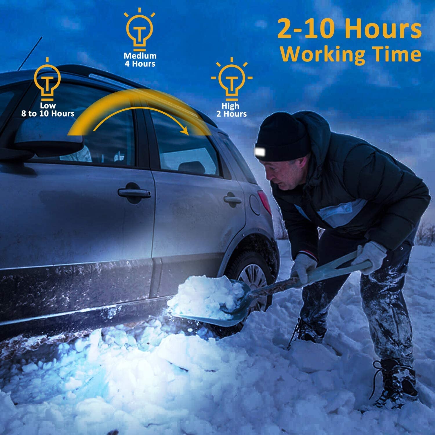 LED Beanie with Light 2-Pack, Rechargeable Lighted Cap Headlamp Hat，Led Hat with Flashlight，Gifts for Men Women